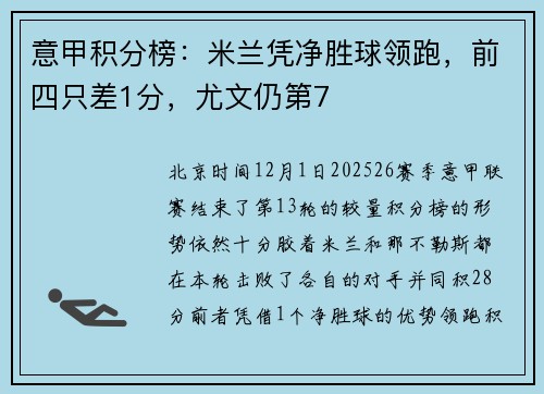 意甲积分榜：米兰凭净胜球领跑，前四只差1分，尤文仍第7